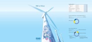 RWE